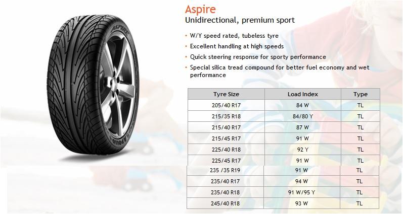 Aspire